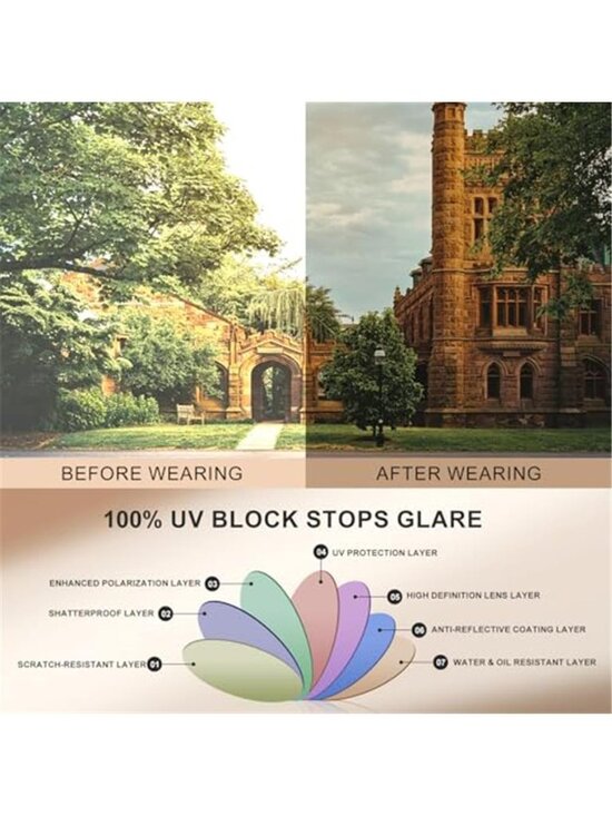 Designer Acetate Womens Polarized Sunglasses Fit Most Face Shapes main image 5